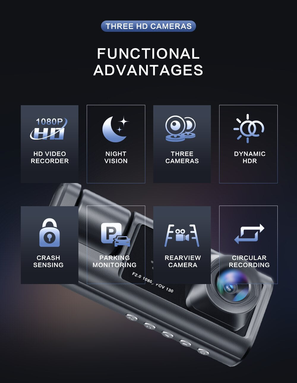 Car dashcam（1080P）