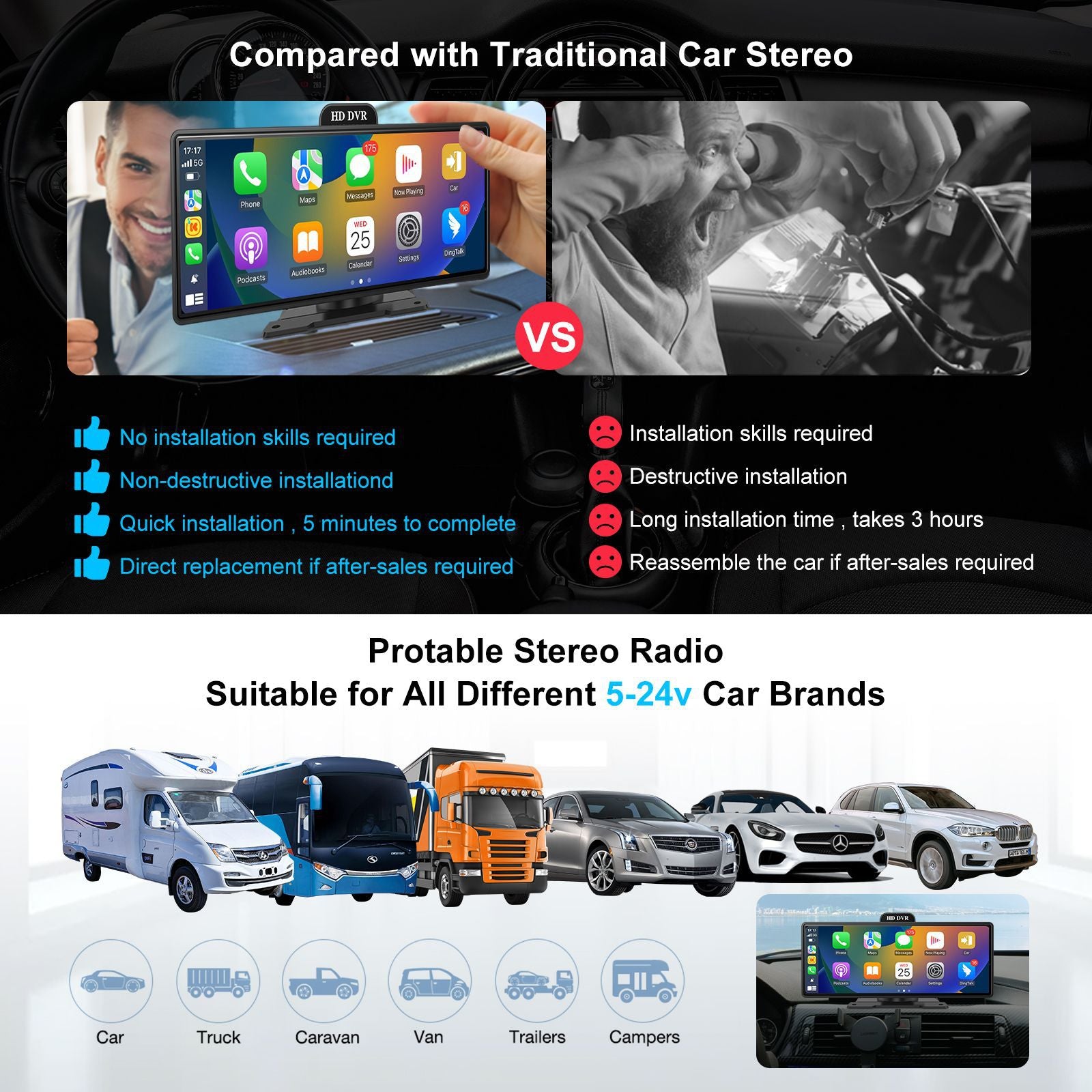 Smart Automotive Display（10inch）