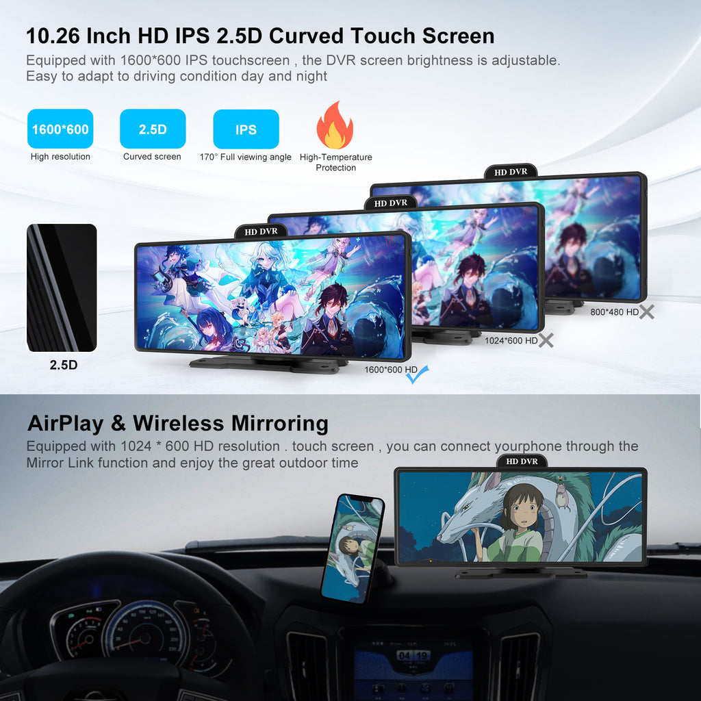 Smart Automotive Display（10inch）