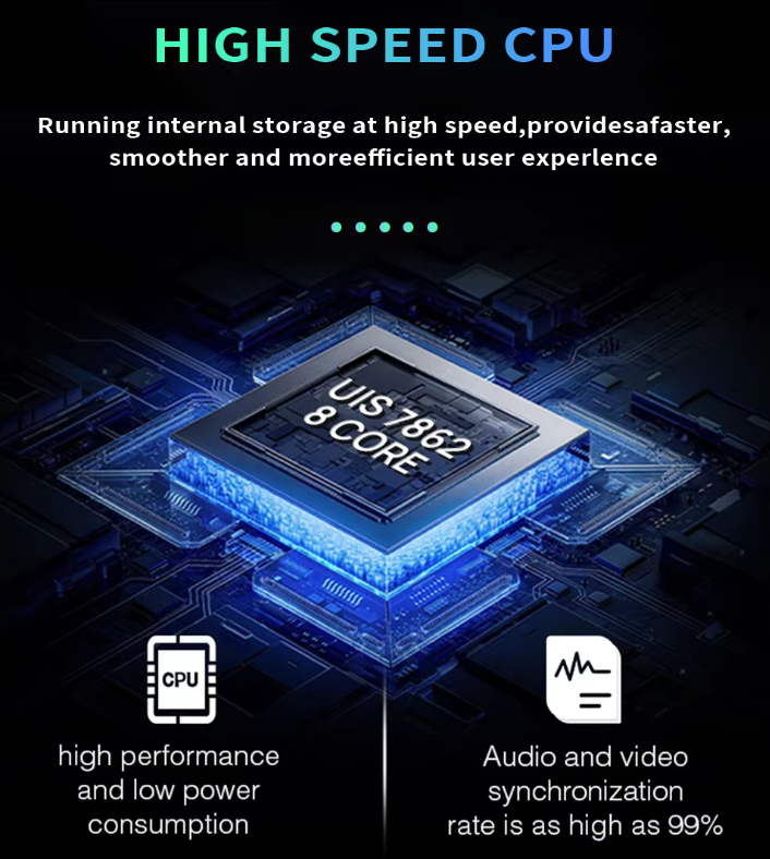 Central control screen/Android screen/navigation screen(13inch)