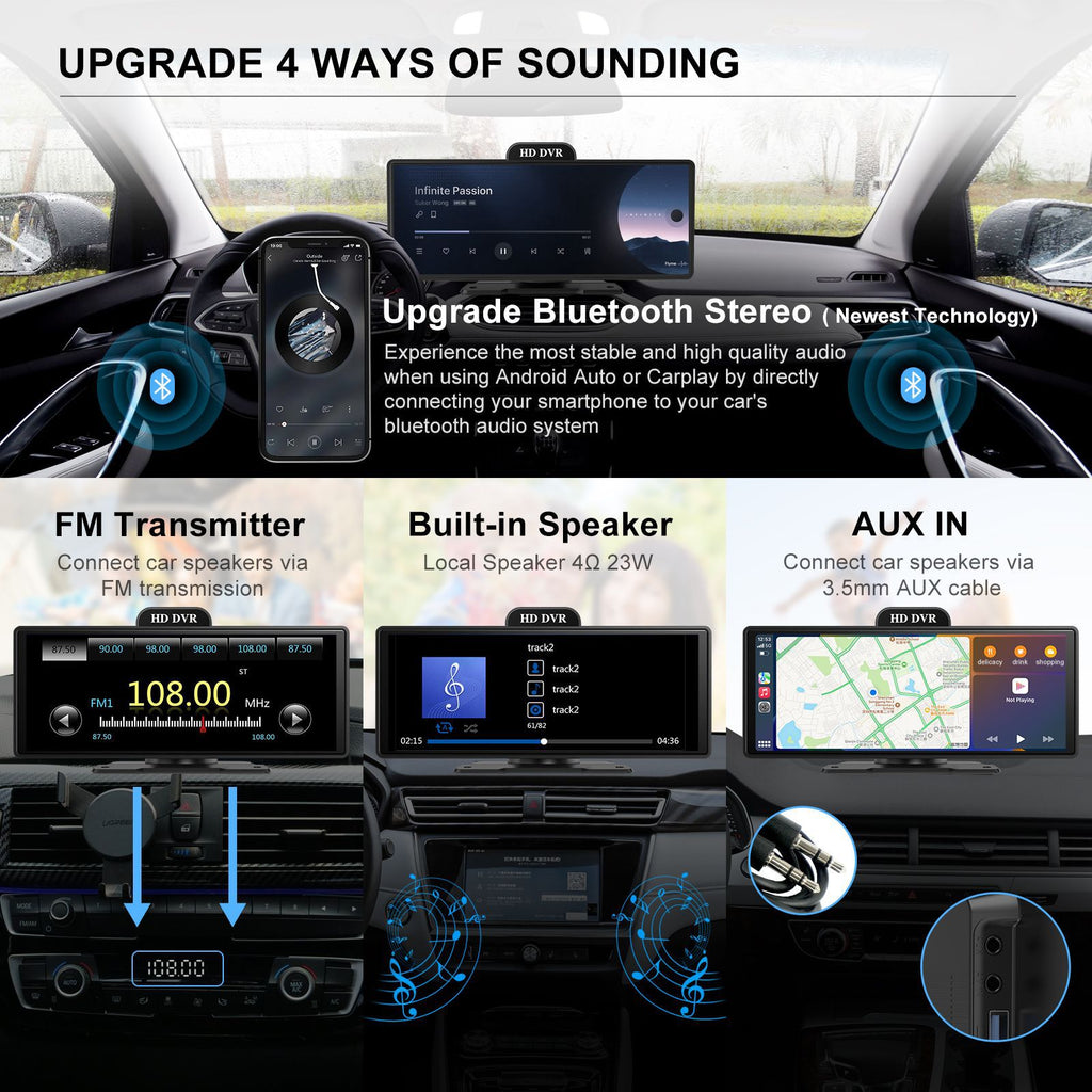 Smart Automotive Display（10inch）