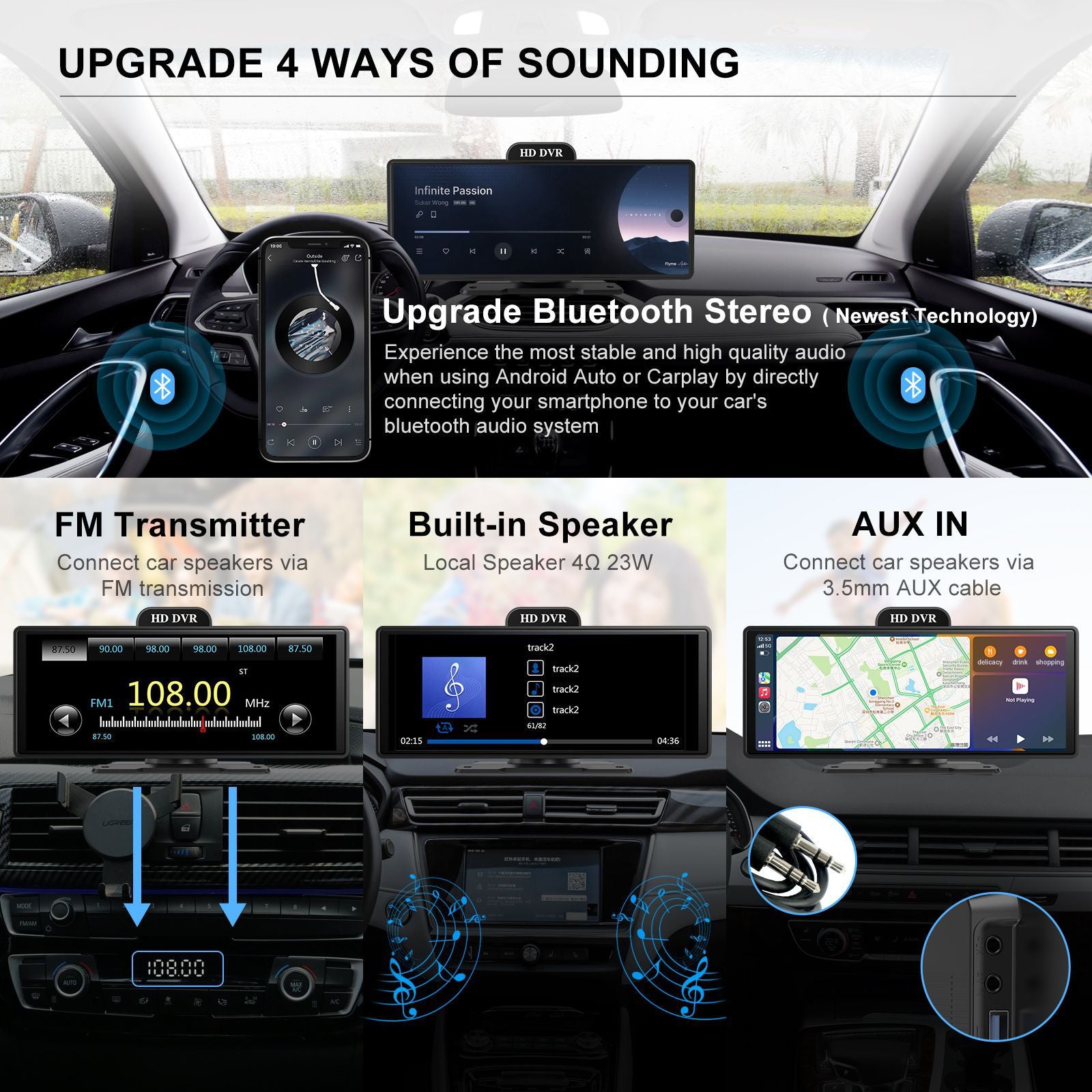 Smart Automotive Display（10inch）