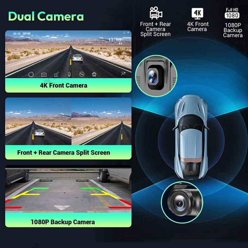 Wireless Portable Smart Screen for Car