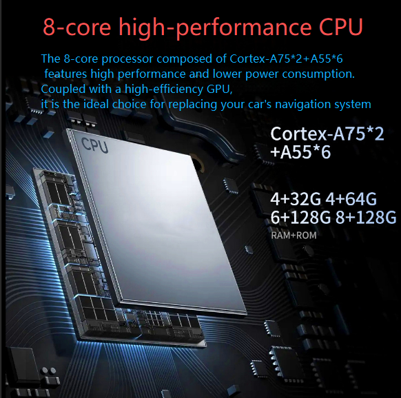 Central control screen/Android screen/navigation screen(8GB running memory product)